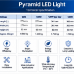 Pyramid Led Light