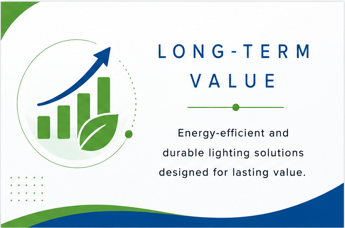 long term value
